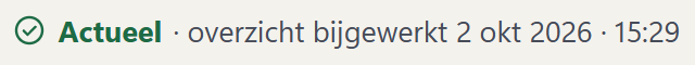 Actueel, overzicht bijgewerkt 2 okt 2026, 15:29